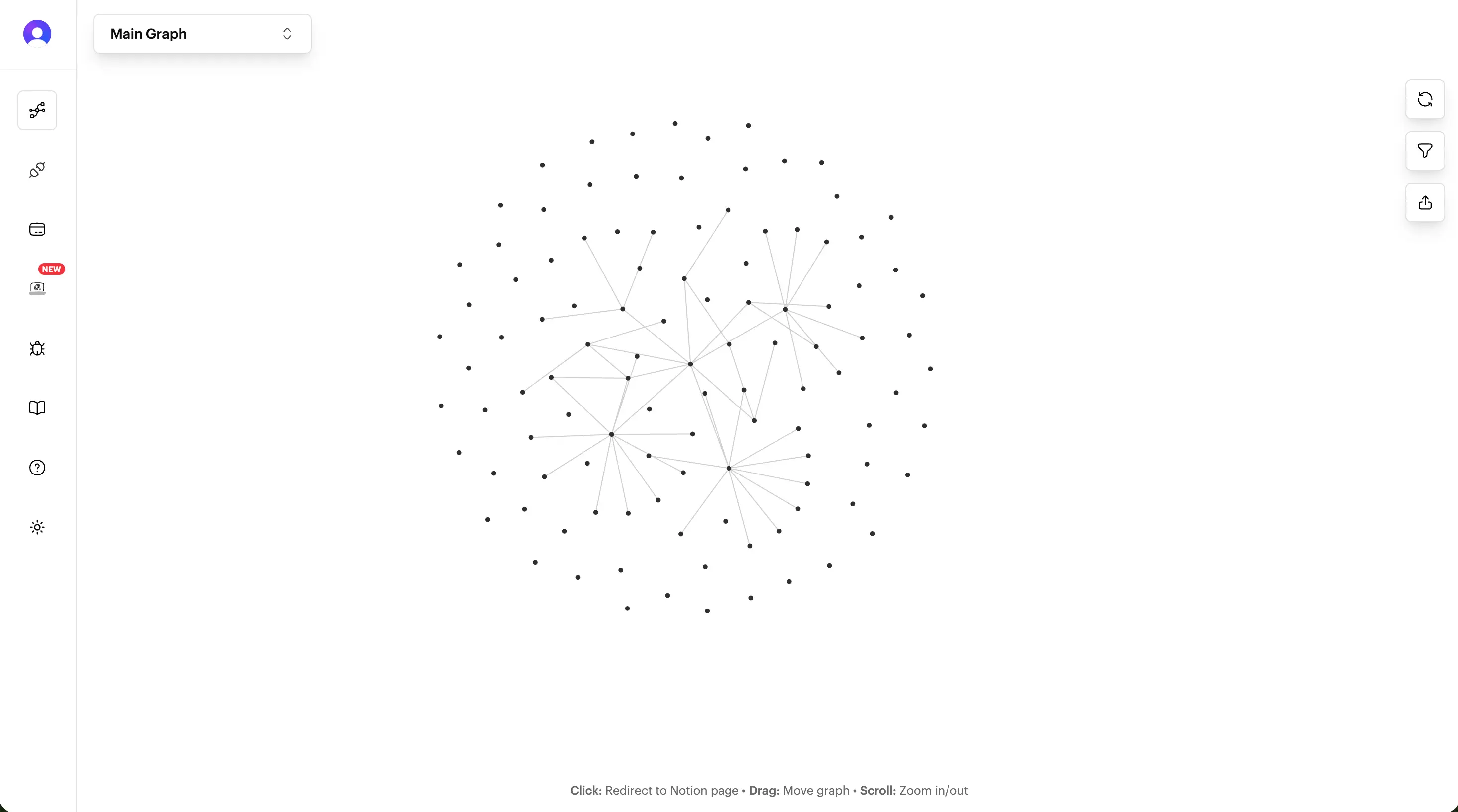 The Main Graph of a mid-sized workspace, nothing filtered.
