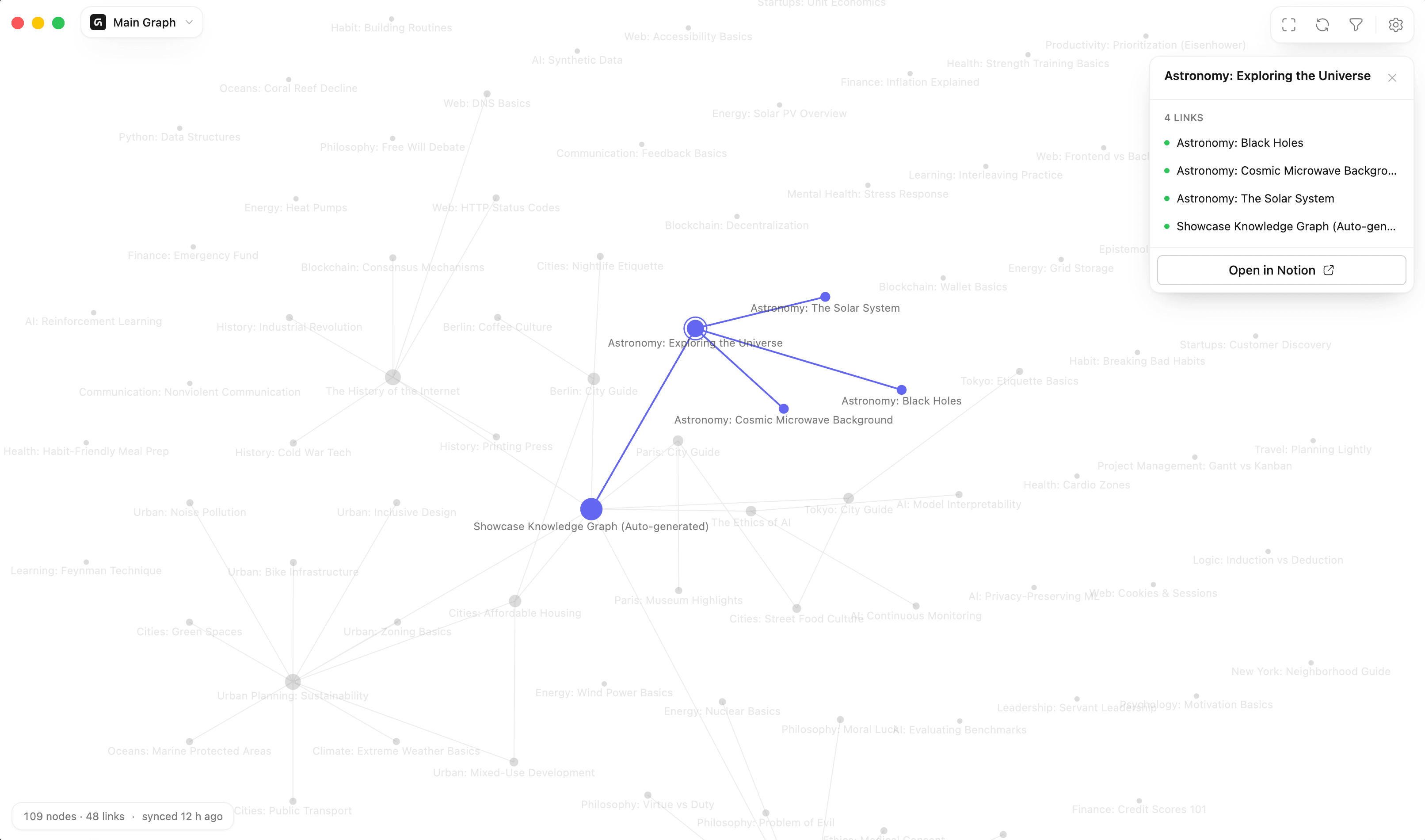 A selected node, its links highlighted, and the detail panel listing its neighbours.